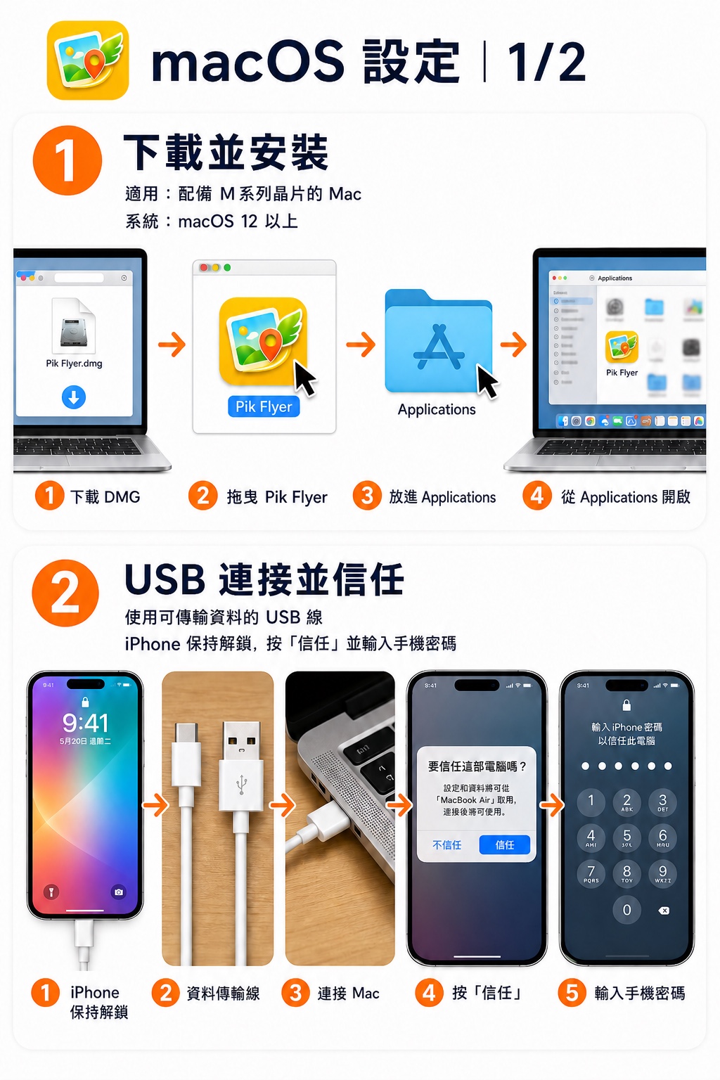 配備 M系列晶片的 Mac 安裝與 USB 信任教學